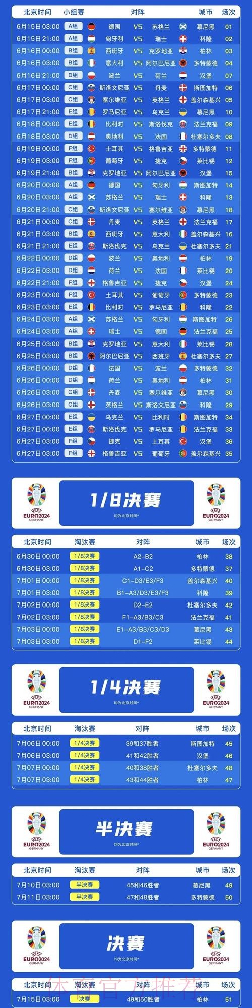 最新世界杯葡萄牙内马尔赛程分析深度解读 最新世界杯葡萄牙内马尔赛程分析深度解读