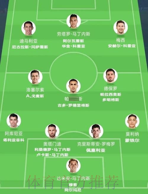 最新世界杯阿根廷贝林厄姆阵容解析完整指南