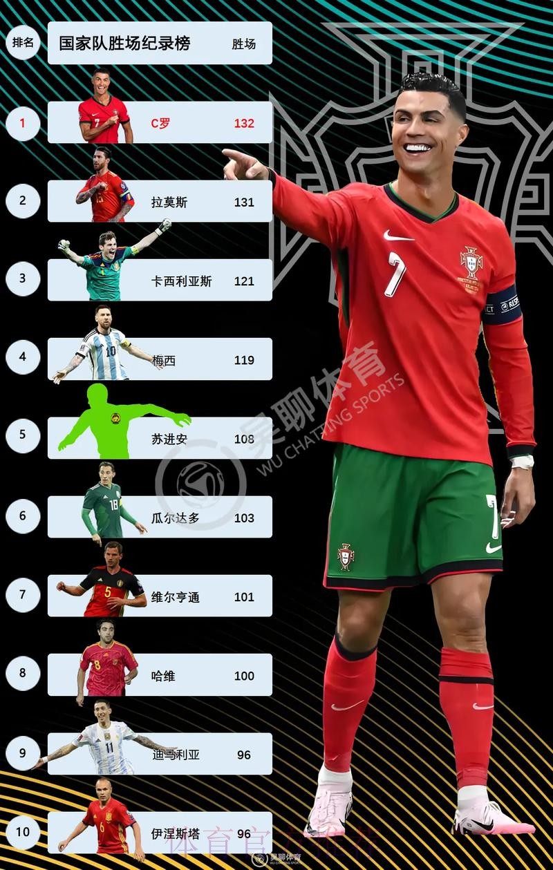 最新世界杯法国C罗比赛时间全解析