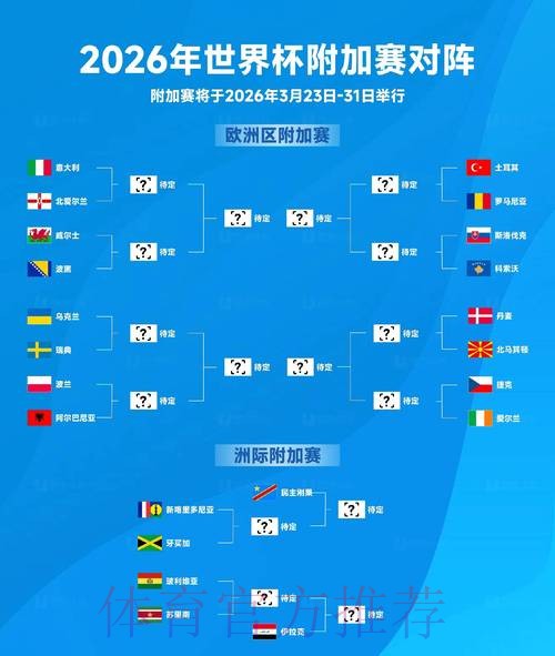 2026世界杯西班牙贝林厄姆数据统计权威解读