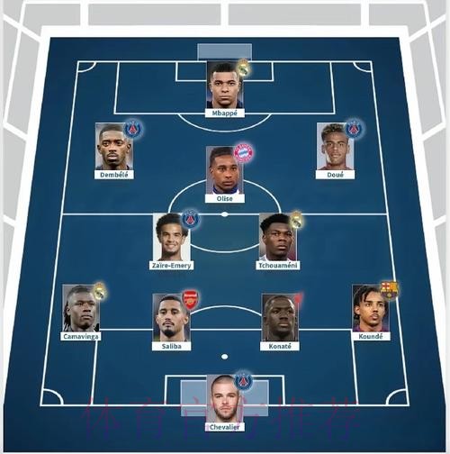 世界杯法国凯恩阵容解析全面分析 世界杯法国凯恩阵容解析全面分析