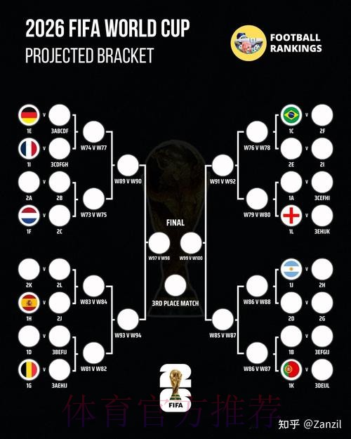 2026世界杯比利时德布劳内赛程分析全面分析