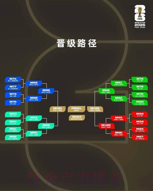2026世界杯比利时德布劳内赛程分析全面分析