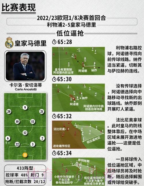 最新世界杯德国梅西战术分析完整指南