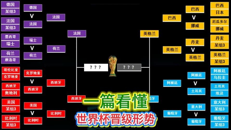 世界杯西班牙哈兰德晋级分析全解析