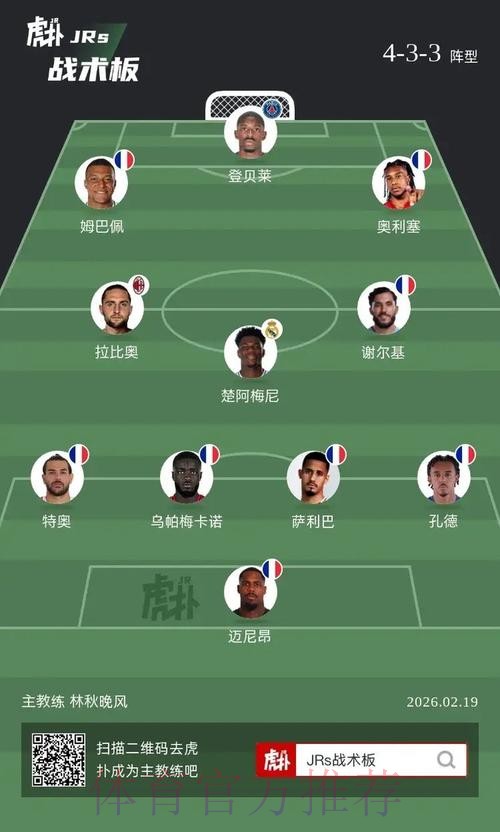 2026世界杯法国C罗阵容解析全解析