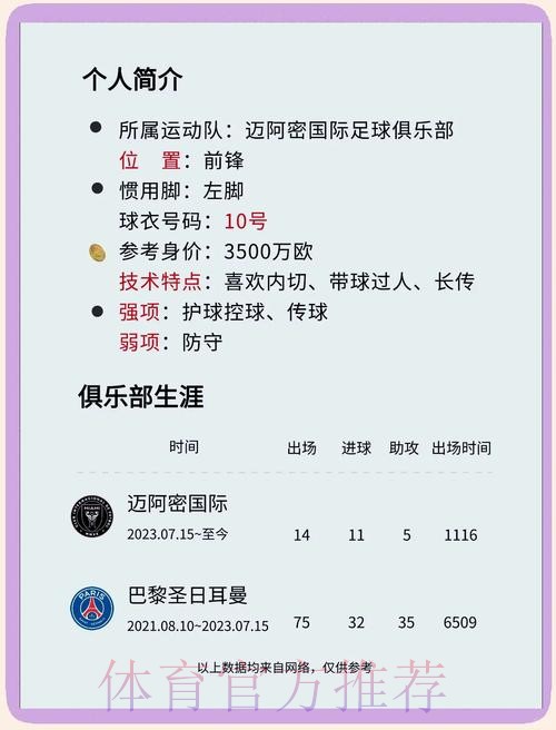 本届世界杯巴西梅西晋级分析完整指南